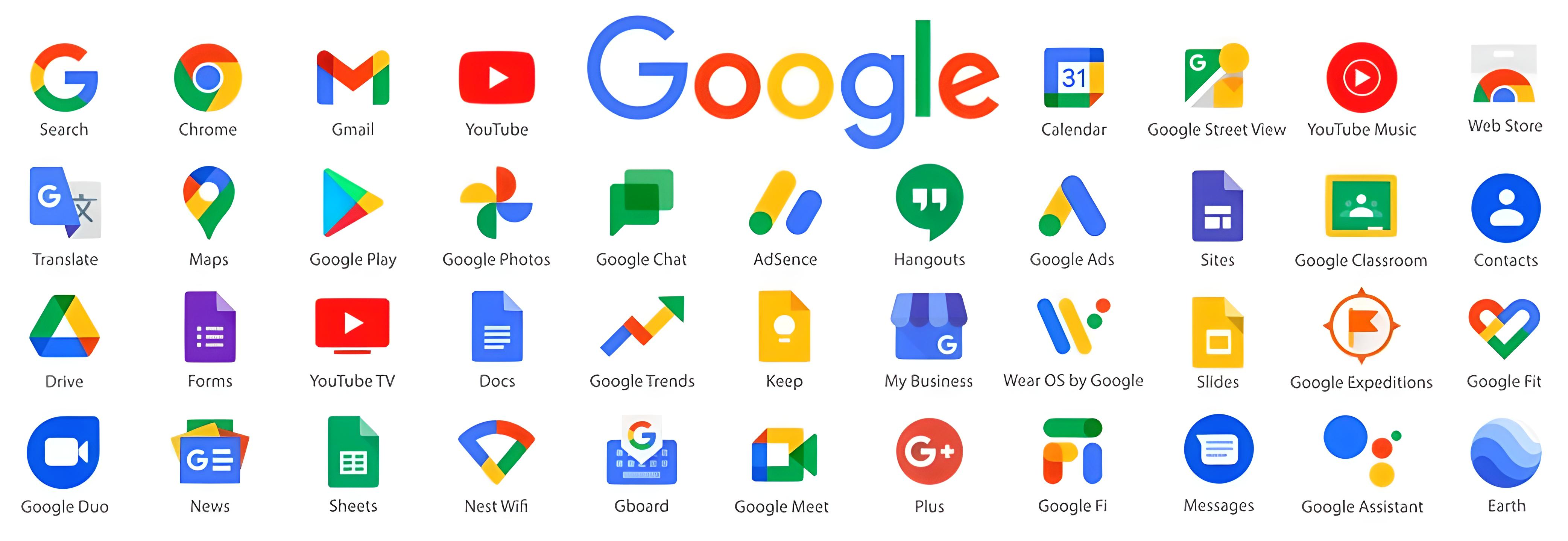 1. Giới thiệu về Google và hệ sinh thái của Google